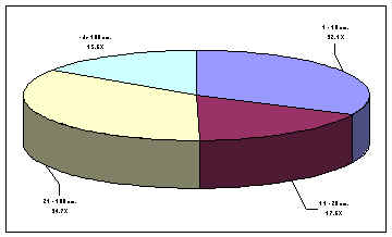 wpe5.jpg (9321 bytes)