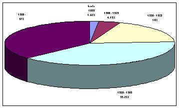 wpe8.jpg (9663 bytes)